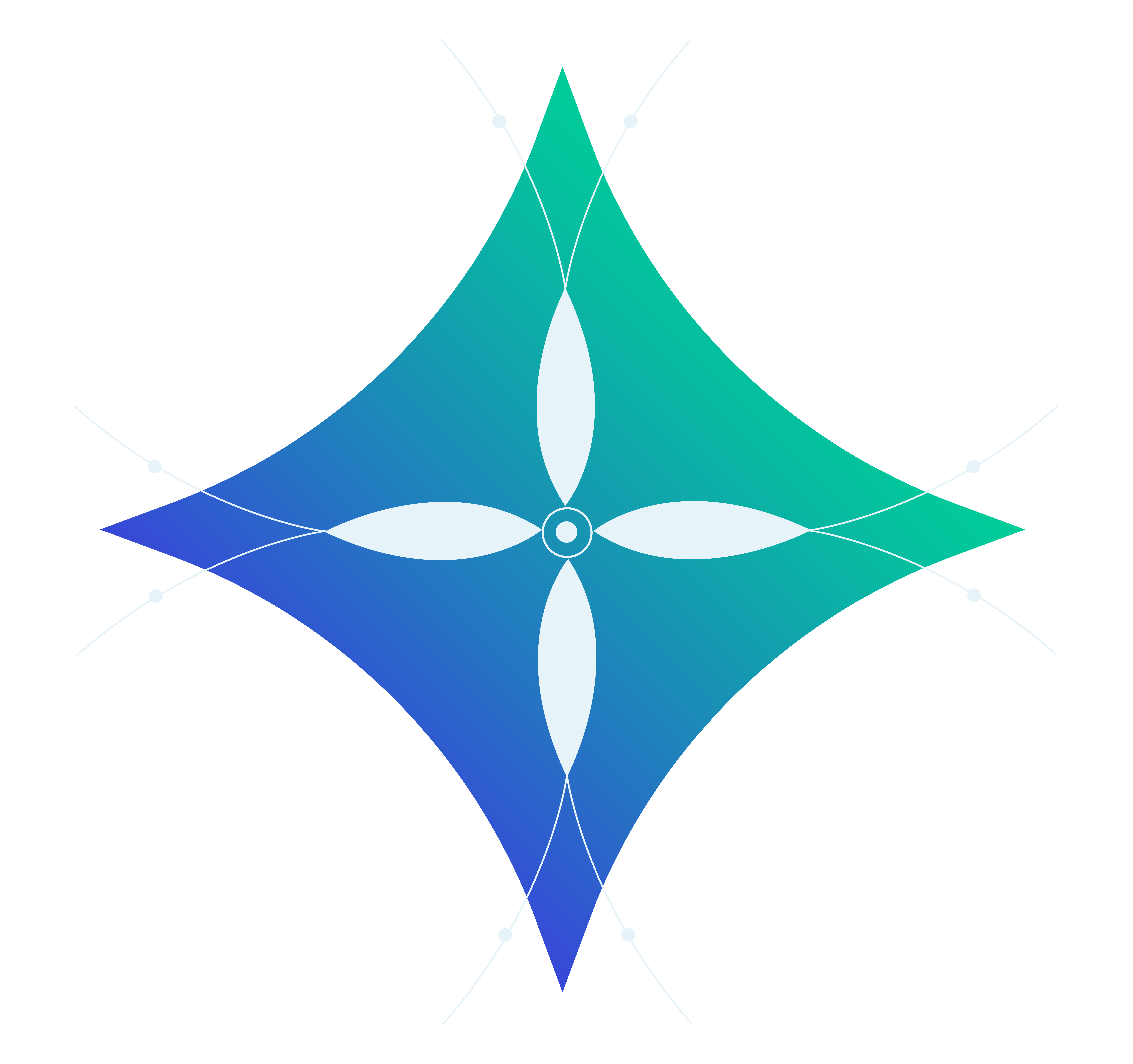 Generative AI